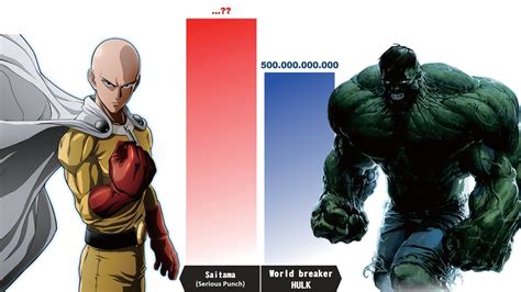 who can beat saitama|can akuma beat saitama.